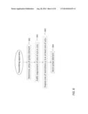 Transmitting Apparatus and Method Thereof for Video Processing diagram and image