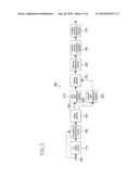 OFDM SIGNAL RECEIVER AND METHOD FOR RECEIVING OFDM SIGNAL diagram and image