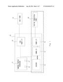 SEMICONDUCTOR DEVICE AND SIGNAL PROCESSING METHOD THEREOF diagram and image