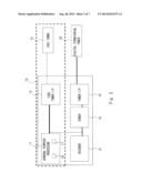 SEMICONDUCTOR DEVICE AND SIGNAL PROCESSING METHOD THEREOF diagram and image