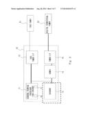 SEMICONDUCTOR DEVICE AND SIGNAL PROCESSING METHOD THEREOF diagram and image