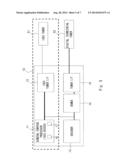 SEMICONDUCTOR DEVICE AND SIGNAL PROCESSING METHOD THEREOF diagram and image