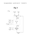 DECISION FEEDBACK EQUALIZER FOR HIGHLY SPECTRALLY EFFICIENT COMMUNICATIONS diagram and image