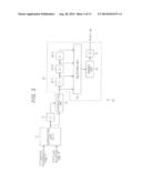 FREQUENCY DIFFERENCE DETECTION DEVICE, FREQUENCY DIFFERENCE DETECTION     METHOD, AND PROGRAM diagram and image