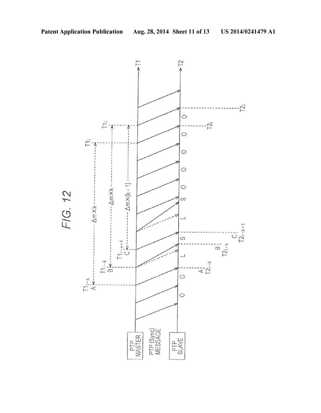 FREQUENCY DIFFERENCE DETECTION DEVICE, FREQUENCY DIFFERENCE DETECTION     METHOD, AND PROGRAM - diagram, schematic, and image 12