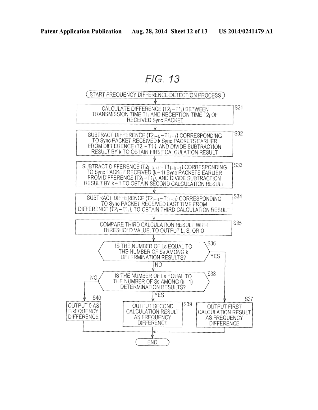 FREQUENCY DIFFERENCE DETECTION DEVICE, FREQUENCY DIFFERENCE DETECTION     METHOD, AND PROGRAM - diagram, schematic, and image 13