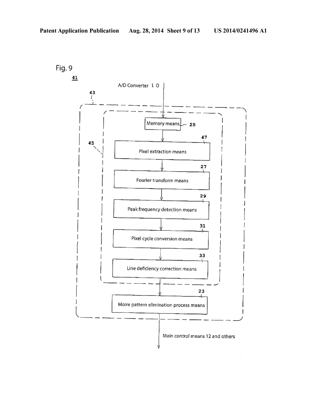 RADIOGRAPHIC APPARATUS AND METHOD FOR THE SAME - diagram, schematic, and image 10