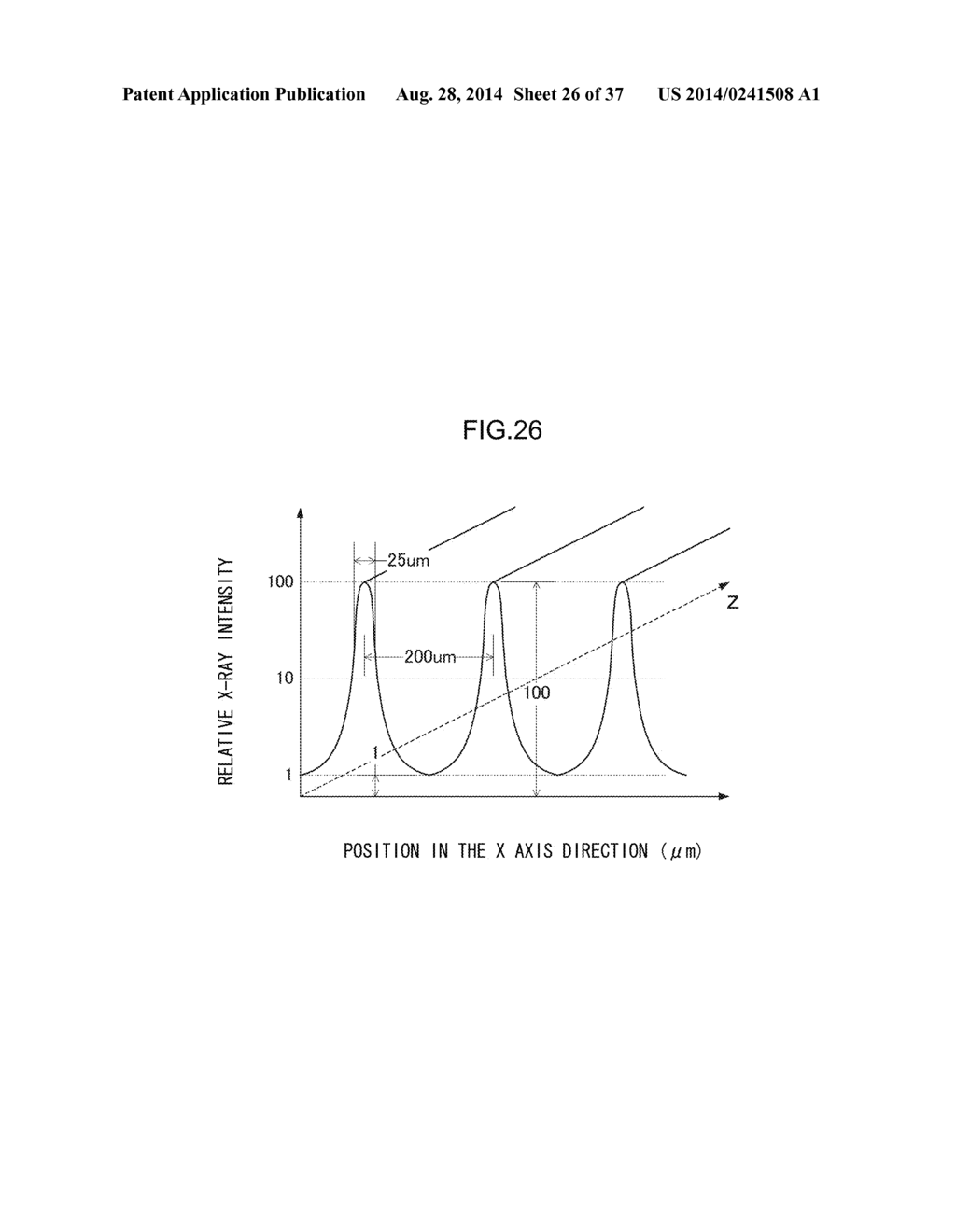 RADIATION IRRADIATION DEVICE, RADIATION IRRADIATION METHOD AND PROGRAM     STORAGE MEDIUM - diagram, schematic, and image 27