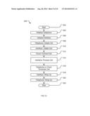 TELEPHONE INTERFACE diagram and image