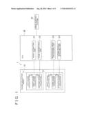 SOUND SOURCE DETECTING SYSTEM AND SOUND SOURCE DETECTING METHOD diagram and image