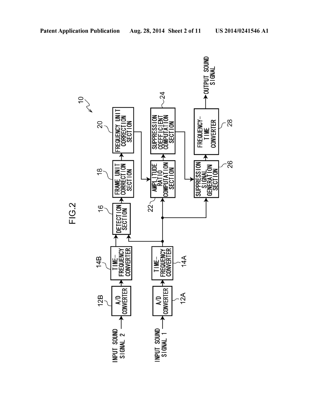 MICROPHONE SENSITIVITY DIFFERENCE CORRECTION DEVICE, METHOD, AND NOISE     SUPPRESSION DEVICE - diagram, schematic, and image 03