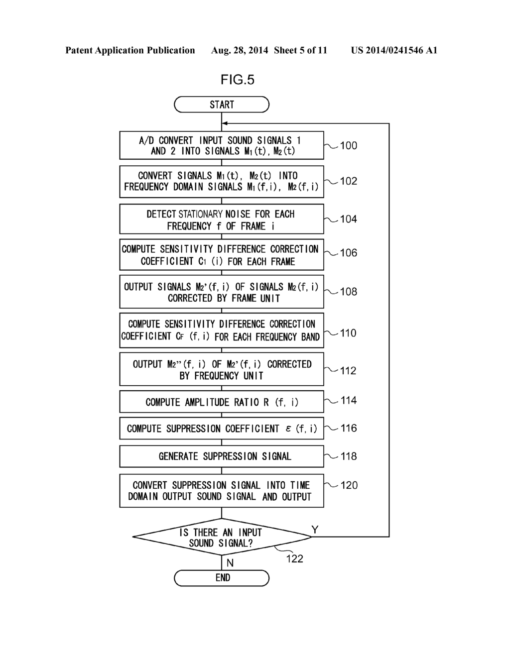 MICROPHONE SENSITIVITY DIFFERENCE CORRECTION DEVICE, METHOD, AND NOISE     SUPPRESSION DEVICE - diagram, schematic, and image 06