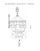 SYSTEMS, DEVICES, AND METHODS FOR CONTINUOUS-TIME DIGITAL SIGNAL     PROCESSING AND SIGNAL REPRESENTATION diagram and image