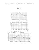 SECURING STRUCTURE OF SOUND OUTPUT MECHANISM AND SOUND PROCESSING MEANS OF     MOBILE DEVICE CAPABLE OF OUTPUTTING VISUAL AND SOUND SIGNALS diagram and image