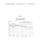 SECURING STRUCTURE OF SOUND OUTPUT MECHANISM AND SOUND PROCESSING MEANS OF     MOBILE DEVICE CAPABLE OF OUTPUTTING VISUAL AND SOUND SIGNALS diagram and image