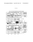 DIGITAL WATERMARK EMBEDDING METHOD AND DIGITAL WATERMARK DETECTION METHOD diagram and image