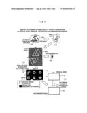 DIGITAL WATERMARK EMBEDDING METHOD AND DIGITAL WATERMARK DETECTION METHOD diagram and image