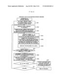 DIGITAL WATERMARK EMBEDDING METHOD AND DIGITAL WATERMARK DETECTION METHOD diagram and image