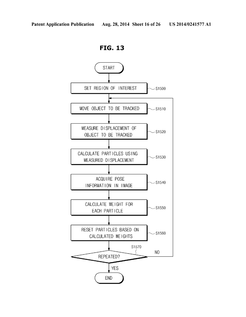 METHOD OF TRACKING MOVING OBJECT, METHOD OF DETERMINING DISPLAY STATE OF     MOVING OBJECT, AND CONTROL APPARATUS FOR TRACKING MOVING OBJECT - diagram, schematic, and image 17