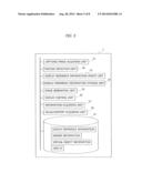 INFORMATION RETAINING MEDIUM AND INFORMATION PROCESSING SYSTEM diagram and image