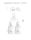 BIOMETRIC AUTHENTICATION SYSTEMS AND METHODS diagram and image