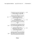 METHOD FOR EXTRACTING ARTERIAL INPUT FUNCTION AND APPLICATION THEREOF TO     DYNAMIC CONTRAST ENHANCED MAGNETIC RESONANCE IMAGING diagram and image