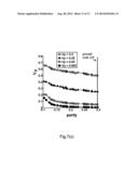 METHOD FOR EXTRACTING ARTERIAL INPUT FUNCTION AND APPLICATION THEREOF TO     DYNAMIC CONTRAST ENHANCED MAGNETIC RESONANCE IMAGING diagram and image