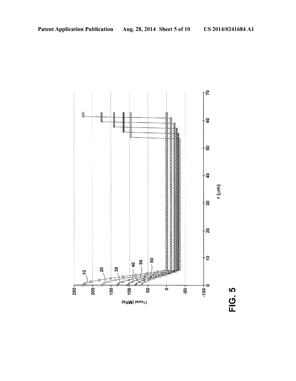 LOW ATTENUATION OPTICAL FIBERS WITH AN F-GRADED INDEX CORE - diagram, schematic, and image 06