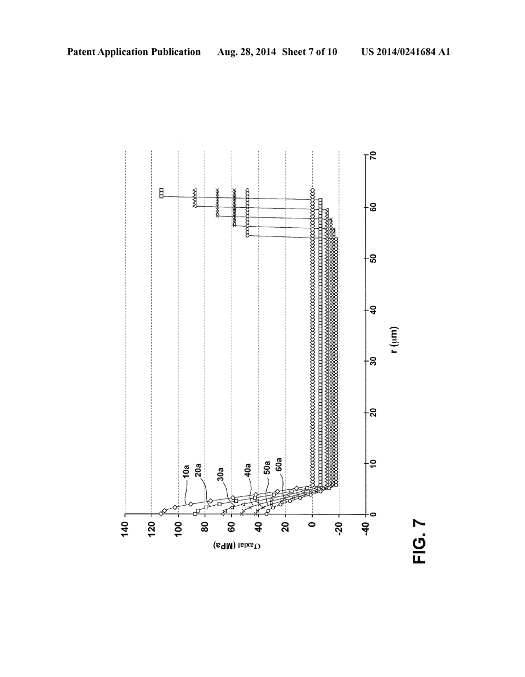 LOW ATTENUATION OPTICAL FIBERS WITH AN F-GRADED INDEX CORE - diagram, schematic, and image 08