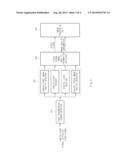 TRANSMISSION SCHEME AND IMAGE QUALITY ADAPTIVE SECURITY CAMERA AND DVR     SYSTEM diagram and image