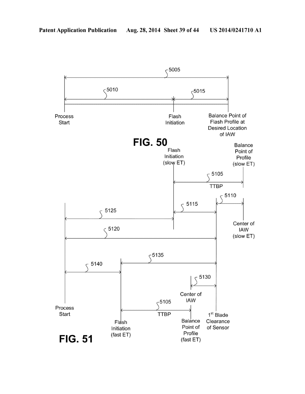 Photographic Synchronization Optimization System and Method - diagram, schematic, and image 40