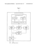 IMAGE FORMING APPARATUS diagram and image