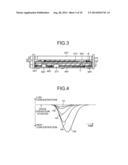 CORRECTION CONTROL METHOD AND IMAGE FORMING APPARATUS diagram and image