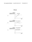 CORRECTION CONTROL METHOD AND IMAGE FORMING APPARATUS diagram and image