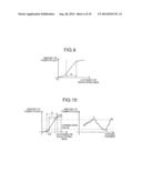 CORRECTION CONTROL METHOD AND IMAGE FORMING APPARATUS diagram and image