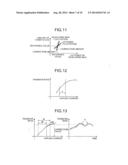 CORRECTION CONTROL METHOD AND IMAGE FORMING APPARATUS diagram and image