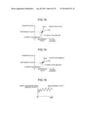 CORRECTION CONTROL METHOD AND IMAGE FORMING APPARATUS diagram and image