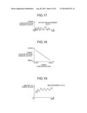 CORRECTION CONTROL METHOD AND IMAGE FORMING APPARATUS diagram and image