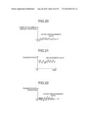 CORRECTION CONTROL METHOD AND IMAGE FORMING APPARATUS diagram and image