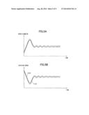 Image Forming Apparatus Adequately Controlling Motor diagram and image