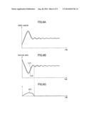 Image Forming Apparatus Adequately Controlling Motor diagram and image