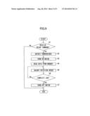 Image Forming Apparatus Adequately Controlling Motor diagram and image