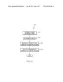 AUXILIARY POWER UNITS (APUs) AND METHODS AND SYSTEMS FOR ACTIVATION AND     DEACTIVATION OF A LOAD COMPRESSOR THEREIN diagram and image