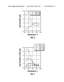 SYSTEM, METHOD, AND APPARATUS FOR TREATING A PLATINUM CONTAMINATED     CATALYTIC COMPONENT diagram and image