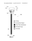 Liquid to Liquid Biological Particle Concentrator with Disposable Fluid     Path diagram and image