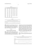 PROCESS FOR THE PRODUCTION OF CHLORINE USING A CERIUM OXIDE CATALYST IN AN     ISOTHERMIC REACTOR diagram and image