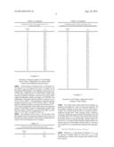 PROCESS FOR THE PRODUCTION OF CHLORINE USING A CERIUM OXIDE CATALYST IN AN     ISOTHERMIC REACTOR diagram and image