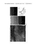 METHODS FOR SYNTHESIZING MICROPOROUS CRYSTALS AND MICROPOROUS CRYSTAL     MEMBRANES diagram and image