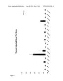 Chelated PSMA Inhibitors diagram and image