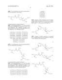 Chelated PSMA Inhibitors diagram and image